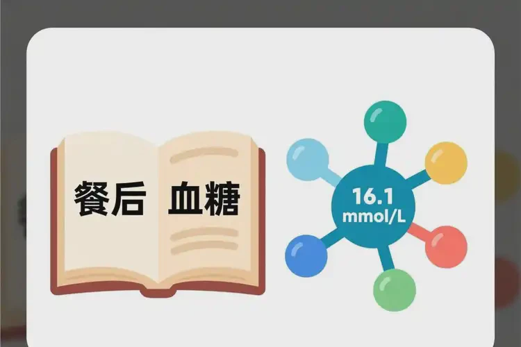 中年人餐后血糖16(圖3)