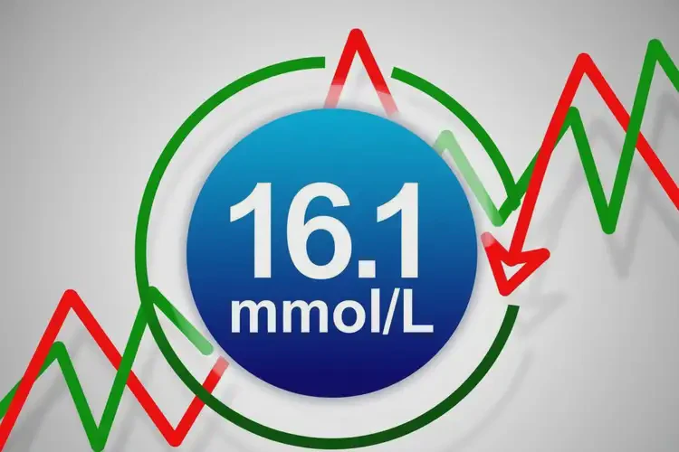 中年人餐后血糖16(圖4)