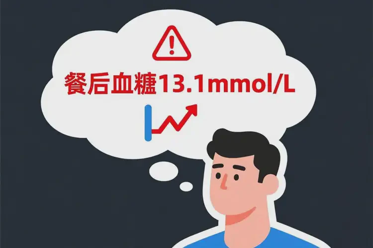 男性中餐血糖13(圖1)