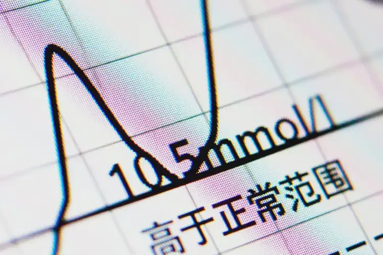 中年人早上空腹血糖10點5是糖尿病嗎(圖1)