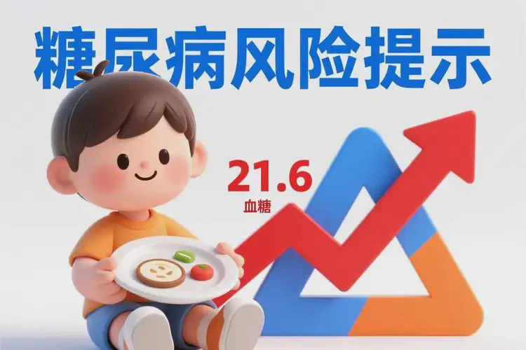 小孩餐后血糖21(图3)