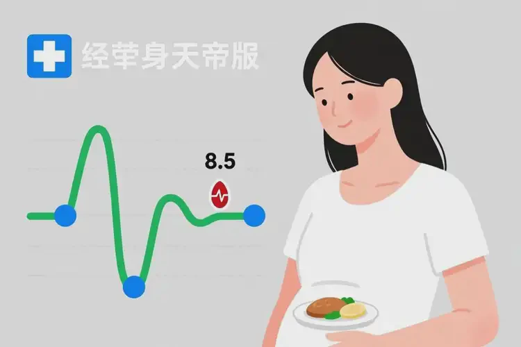 女性餐后血糖8(圖1)