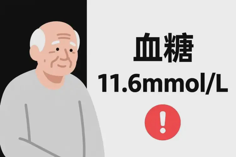 65歲早上空腹血糖11(圖3)