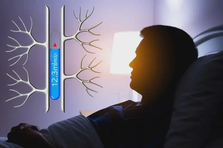 成年人睡前血糖12點3是糖尿病嗎(圖2)