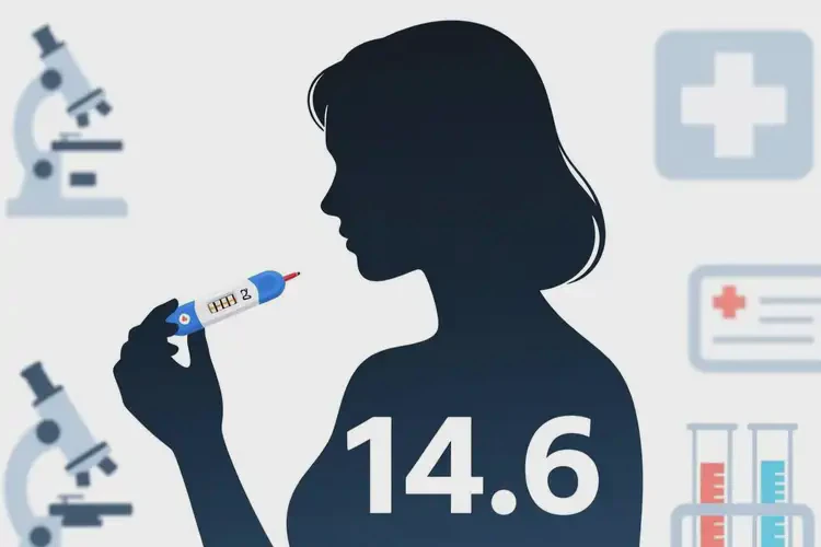 女性中餐血糖14(圖1)