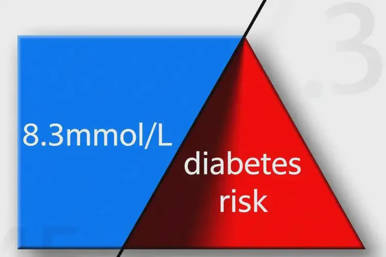 成年人早上空腹血糖8(圖2)