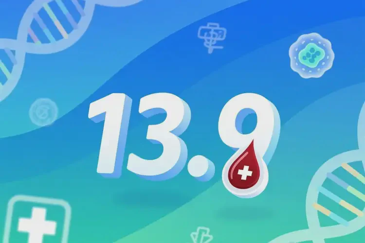 男人空腹血糖13(圖2)