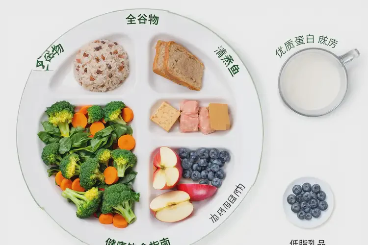 28歲下午血糖正常值是多少(圖3)