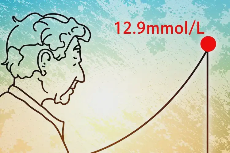 老年人空腹血糖12(圖4)
