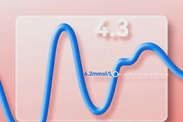 孕婦空腹血糖6(圖2)