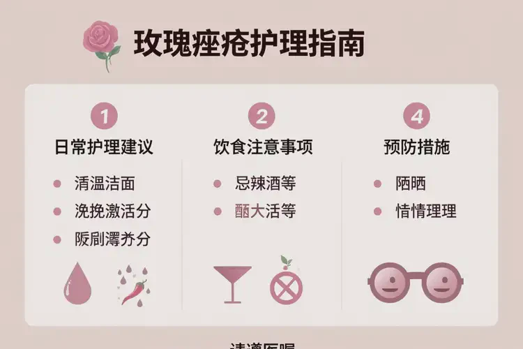 廣西梧州玫瑰痤瘡治療醫(yī)保能夠報銷嗎(圖1)