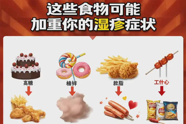 大腿上偶爾起濕疹哪些食物要格外當心(圖2)