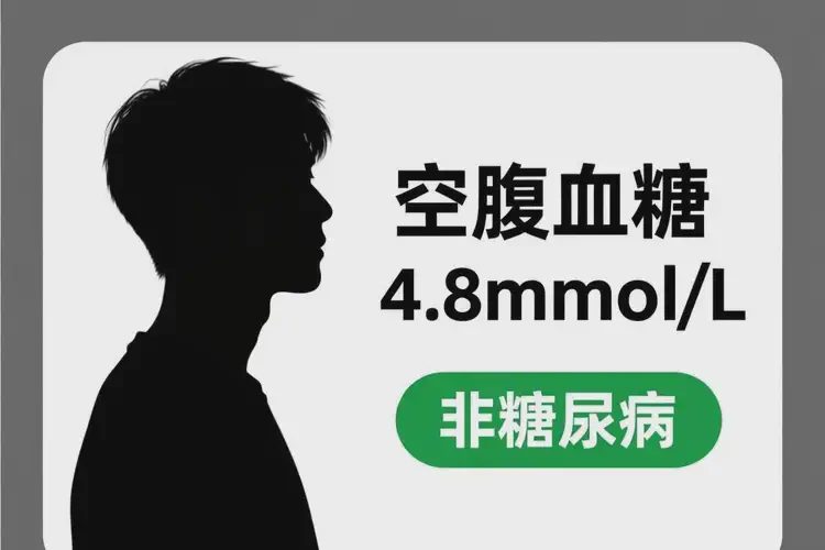 年輕人早上空腹血糖4(圖3)