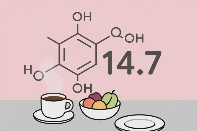 女性早餐血糖14(圖2)