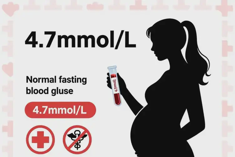 孕婦早上空腹血糖4(圖3)