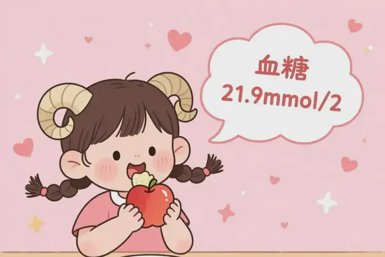 小孩餐后血糖21(圖1)