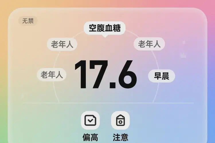 老年人早上空腹血糖17(圖1)