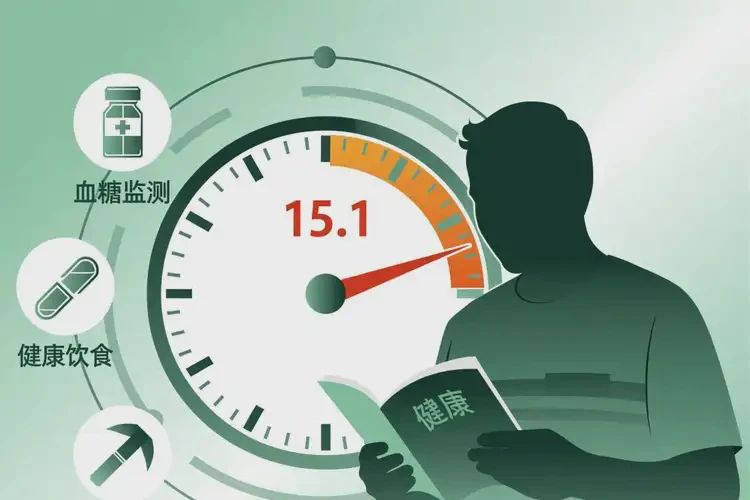 中年人晚上血糖15點(diǎn)1是糖尿病嗎(圖2)