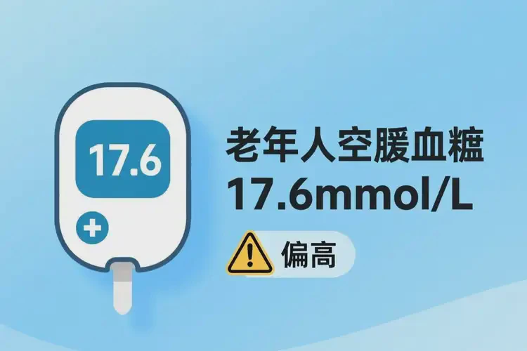 老年人早上空腹血糖17(圖2)