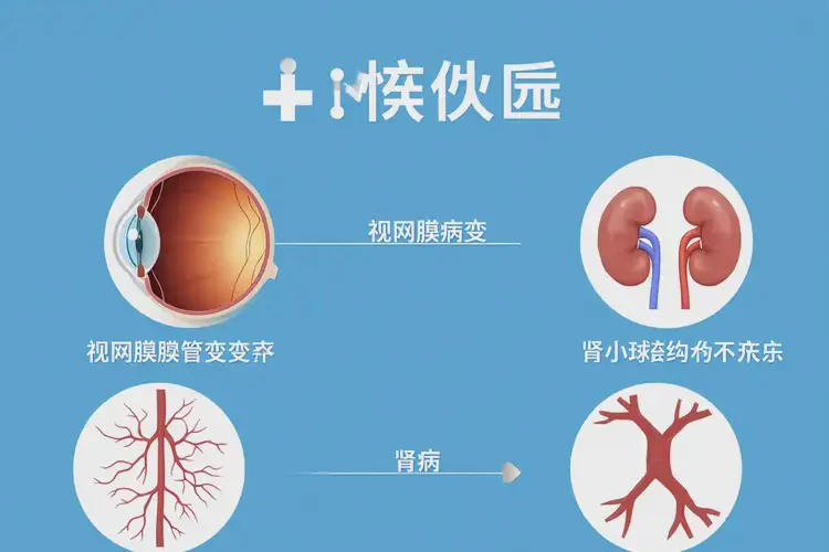 老年人空腹血糖16點5是糖尿病嗎(圖2)