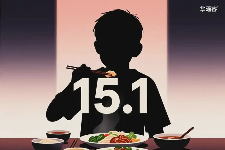 年輕人中餐血糖15(圖1)