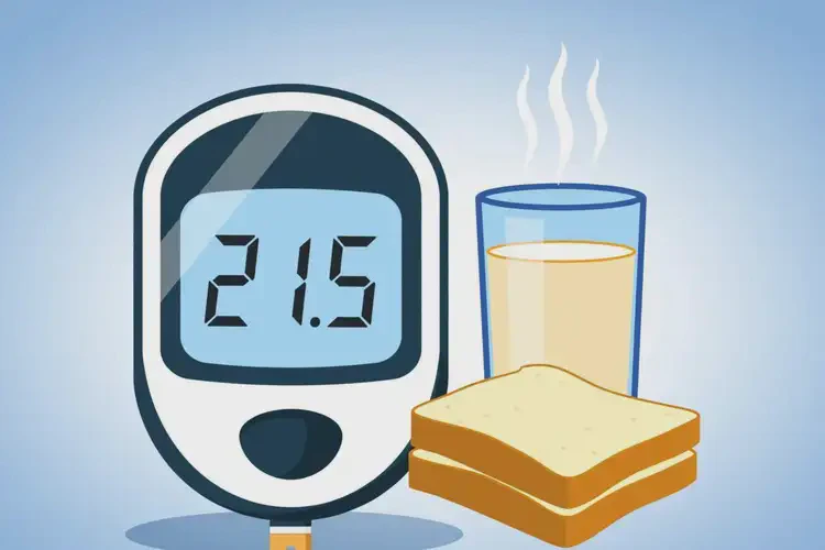 中年人早餐血糖21(图3)