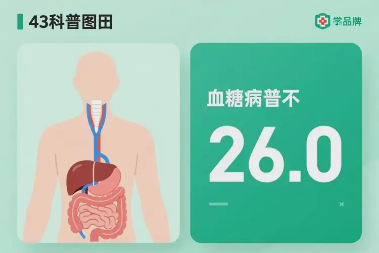 男人中午血糖26(圖1)
