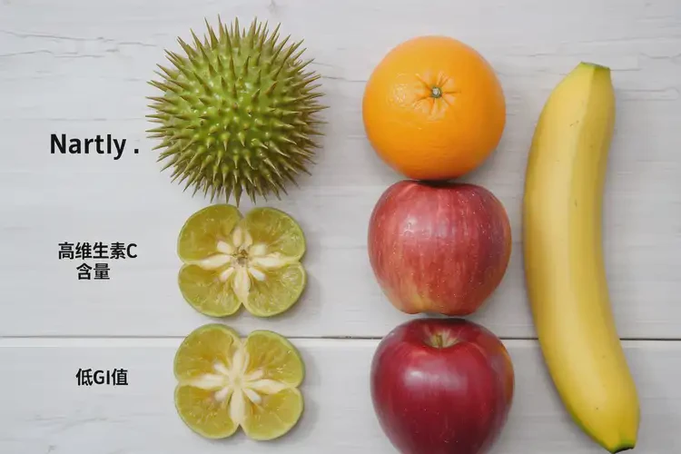 中老年人糖尿病早上能吃刺梨吗(图2)