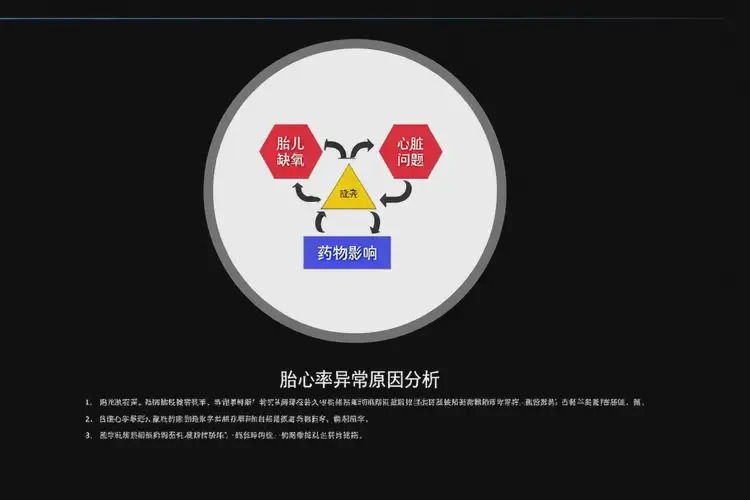 中期妊娠胎心率80左右還能保住嗎(圖3)