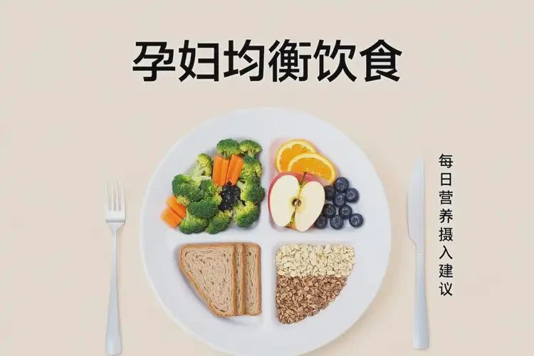 孕婦餐后血糖3(圖1)