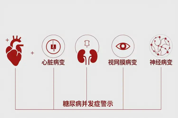 年輕人早上血糖30(圖1)