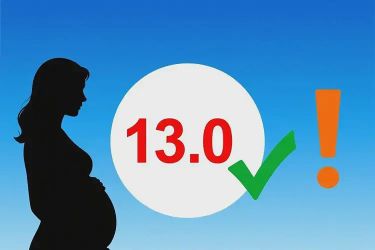 孕婦早上空腹血糖13點(diǎn)0是糖尿病嗎(圖4)