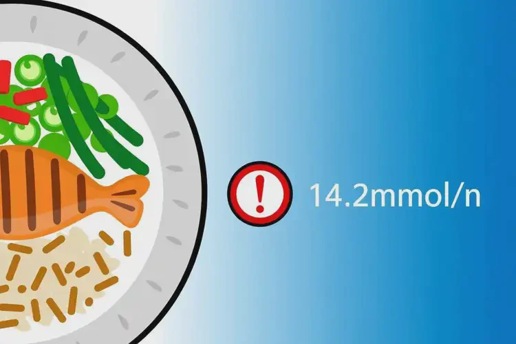 青少年晚餐血糖14點2是糖尿病嗎(圖4)