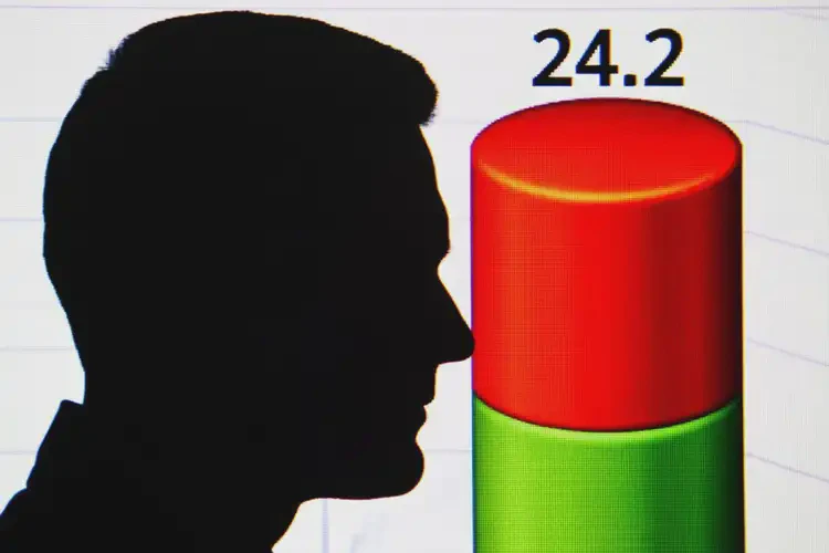 男性睡前血糖24(圖2)