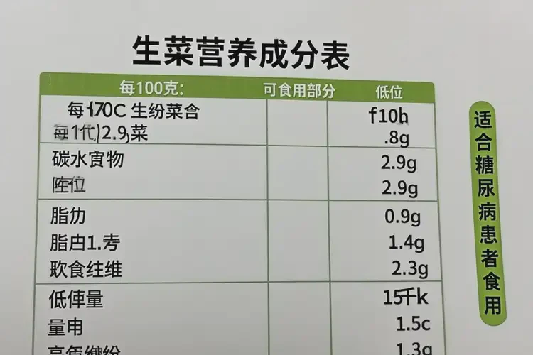 女性糖尿病睡前能吃生菜吗(图3)