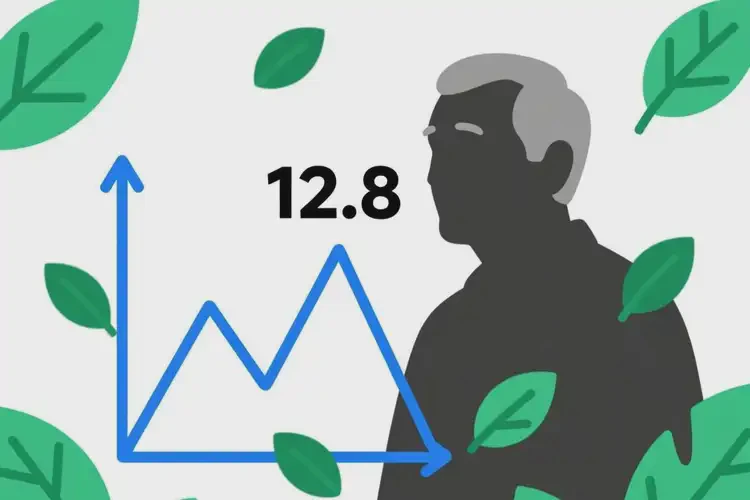 中年人晚餐血糖12(圖2)