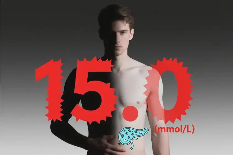 男性晚餐血糖15(圖1)