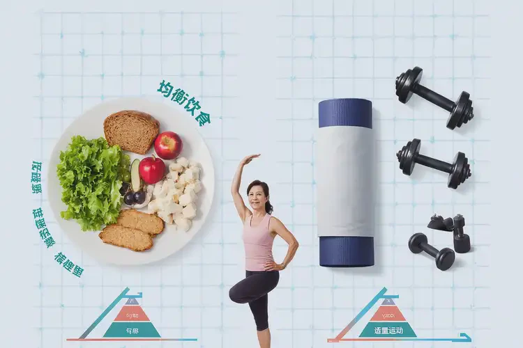 成年人早上血糖7(圖1)