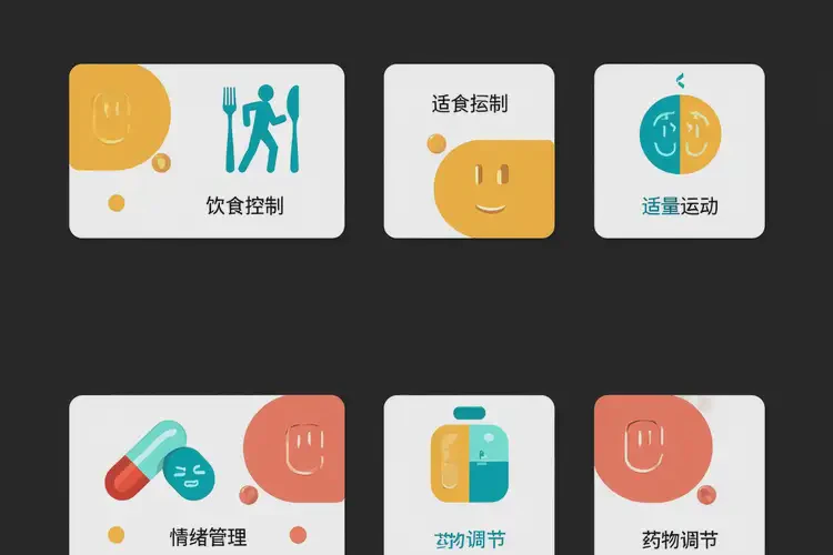 年輕人下午血糖11點6是糖尿病嗎(圖1)