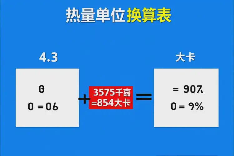 80克3575千焦热量相当于多少大卡(图4)