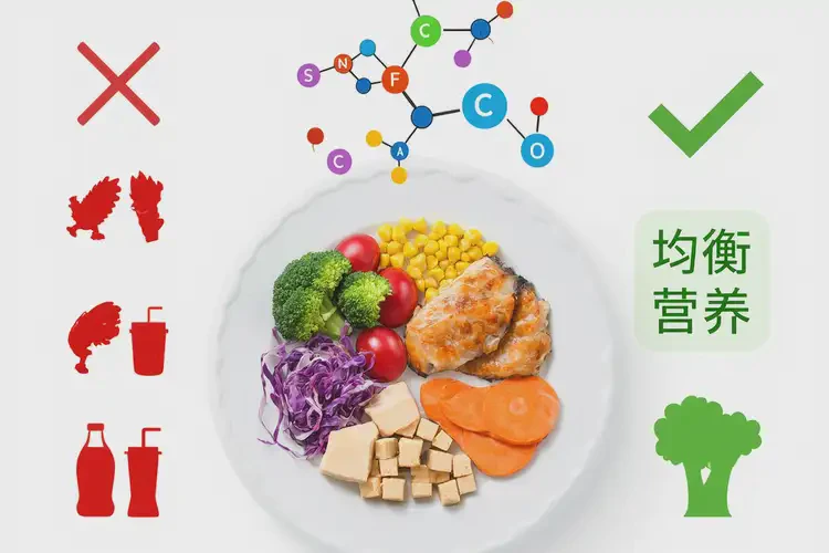 中年人早上空腹血糖8(图1)