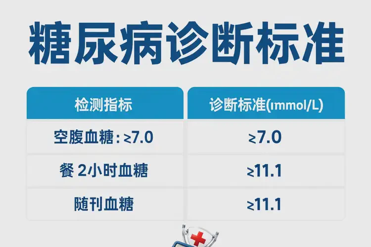 女人中餐血糖18(圖1)