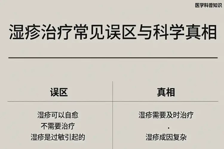 老年人大腿上有湿疹不管它会自己自愈吗(图1)