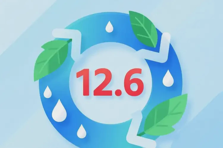 年輕人空腹血糖12(圖2)