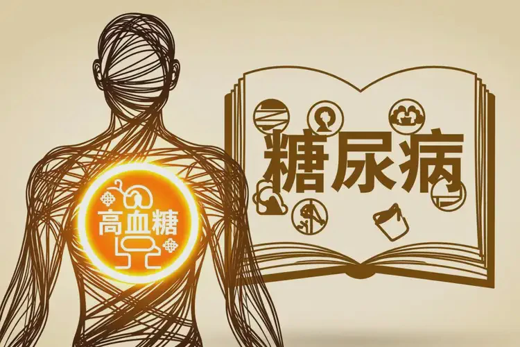 年輕人早上空腹血糖13(圖1)