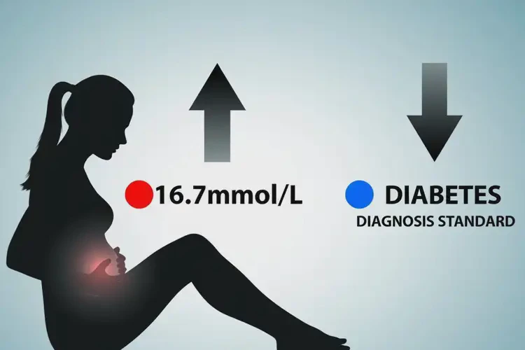 更年期女性睡前血糖16點7是糖尿病嗎(圖1)