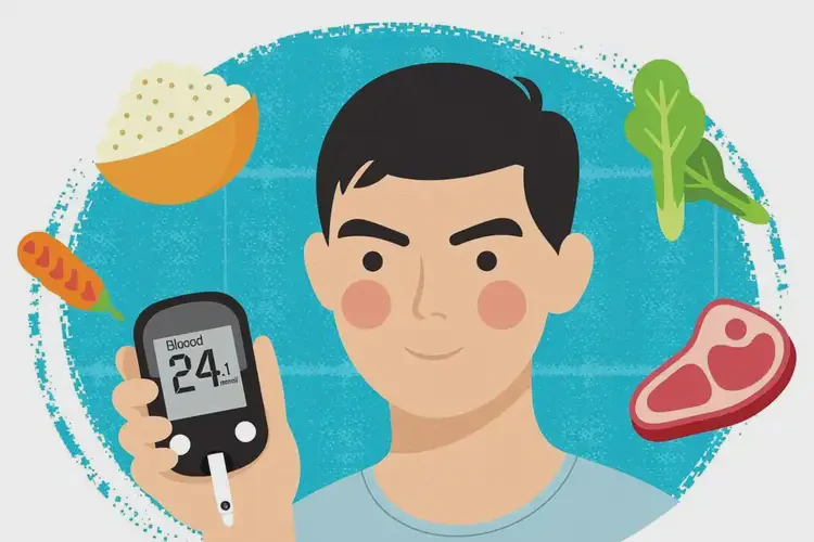 年輕人中餐血糖24(圖4)