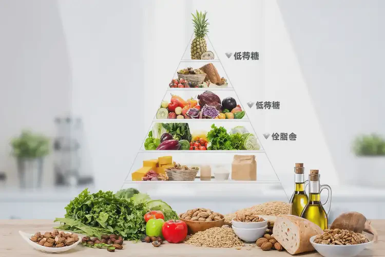 男人晚餐血糖12(圖1)