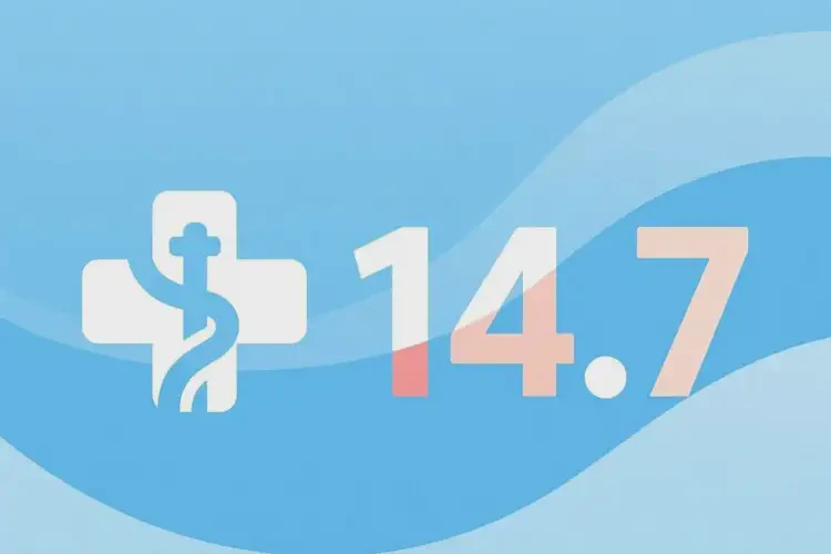 中年人空腹血糖14(图2)