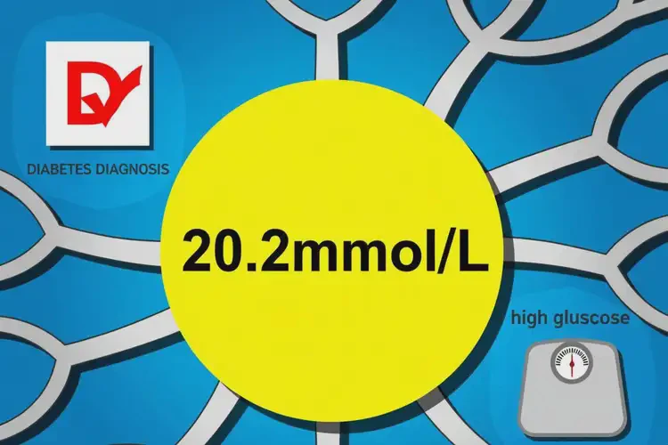 女人早餐血糖20(圖1)